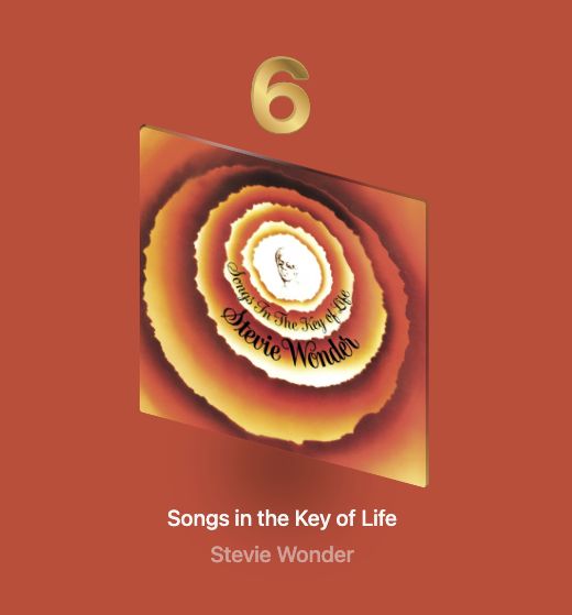 사진 / Apple Music