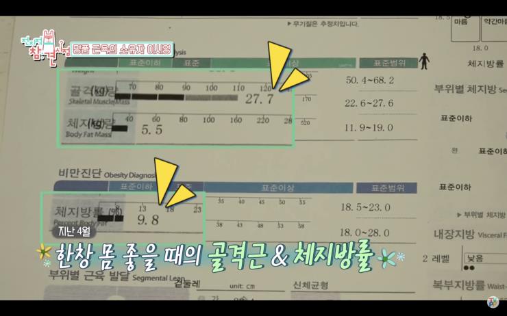 전지적 참견시점